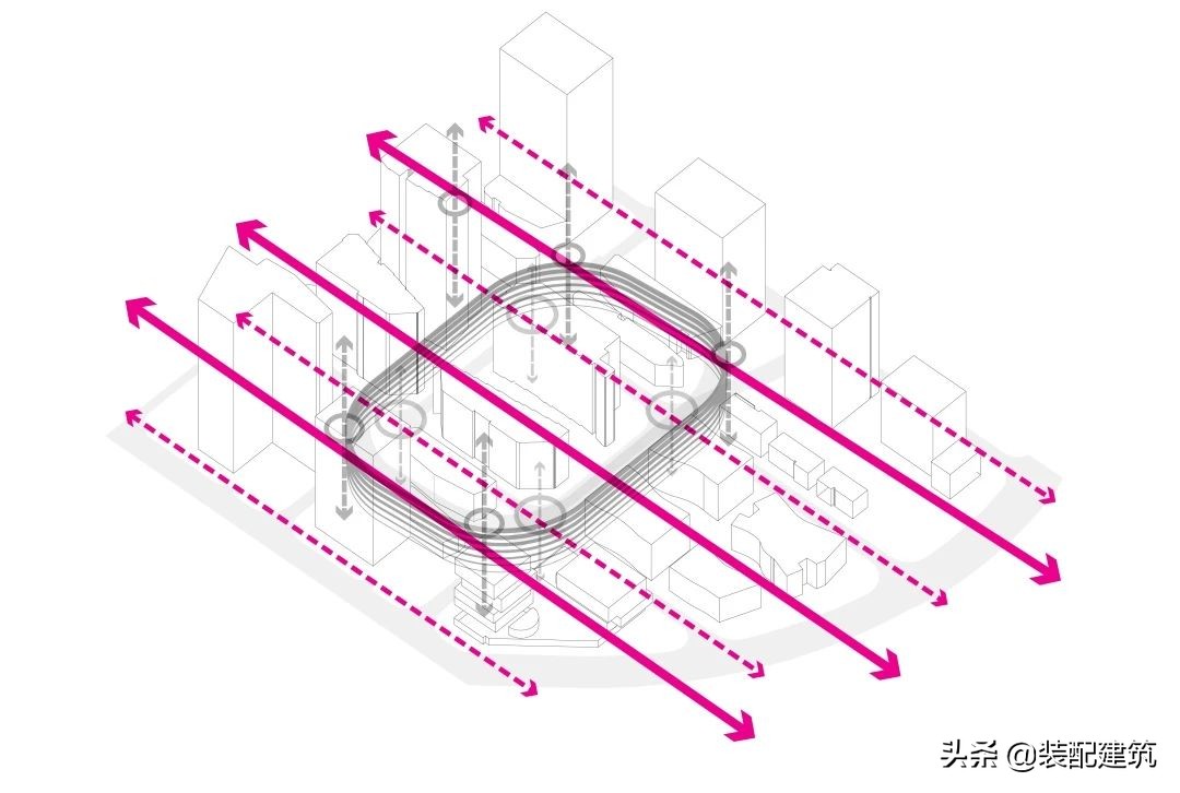 上海黄浦江边的标志性建筑,徐汇滨江西岸传媒港广告设计