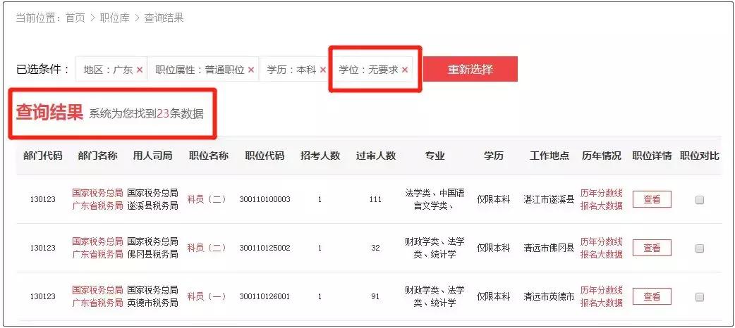湖北大学自考学位证申请条件,山东师范大学自考学位证申请条件