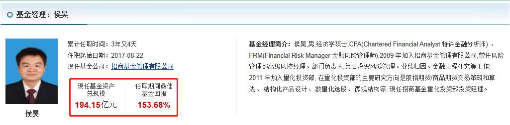 中证白酒分级指数,鹏华中证白酒指数基金最新行情