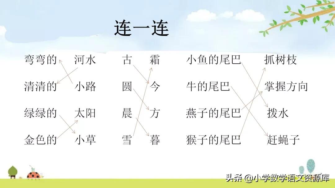 一年级下册数学期末复习课件,一年级下册语文期末复习课件