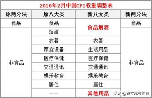 14天小白理财课程第5课：余额宝有很大的风险？