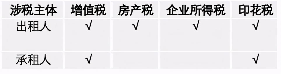 最新民法典转租房屋犯法吗,民法典擅自转租的合同是否有效