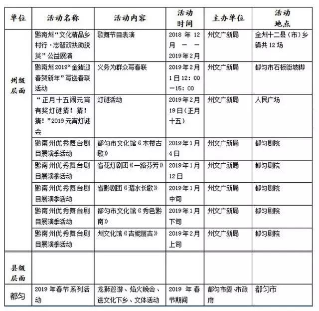 2019年黔南州节假日,黔南州节日活动时间表