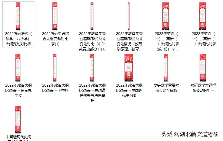 2022考研大纲变化详细对比！含政英数公共课、部分统考专业课