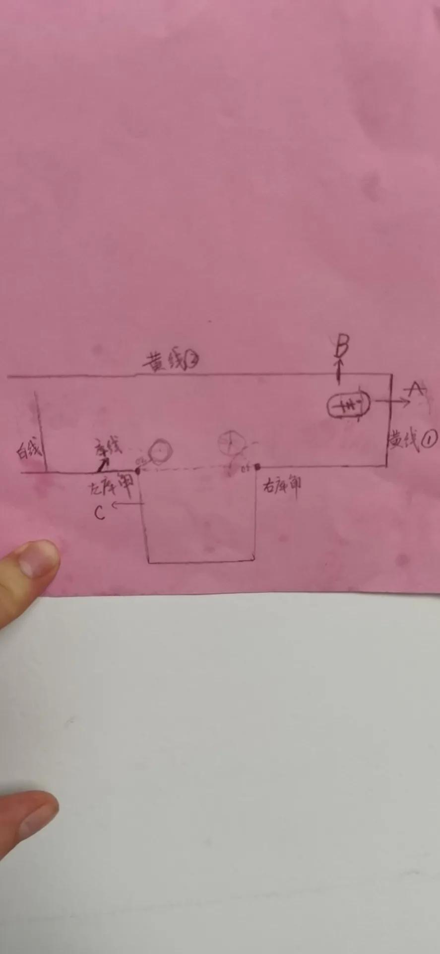 科二左倒车入库最笨方法详细过程,科二倒车入库的方法步骤详解