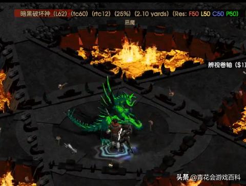 游戏设计思路和方法,角色游戏各游戏要素设计的方法