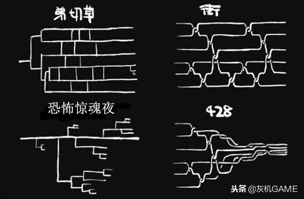 怎样在全球最繁忙的街道上做一款AVG:发生在《428》背后的故事
