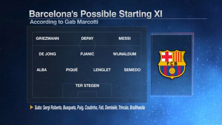 梅西祝贺法蒂,法蒂打破梅西的纪录