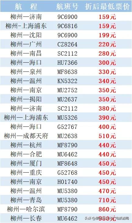 柳州白莲机场航班时刻表,温州至柳州航班时刻表