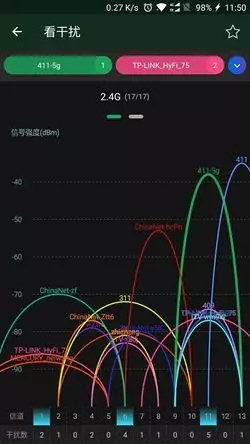 tp5620千兆版和小米4a千兆路由器,怎么辨别路由器是不是千兆路由器