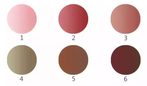 低价作饵、胸部按摩，视频曝光被深挖：这5个项目，害惨中国女人