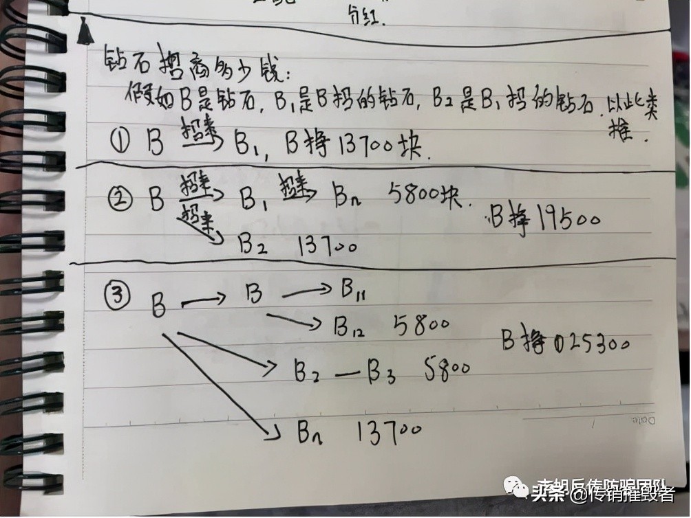 我被朋友骗去南宁做生意,我被朋友骗去做诈骗算不算犯罪
