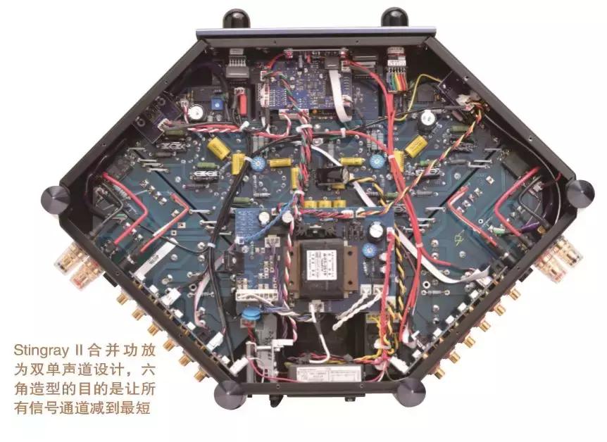 传奇的胆机，传奇的好声音ManleyStingrayII合并功放