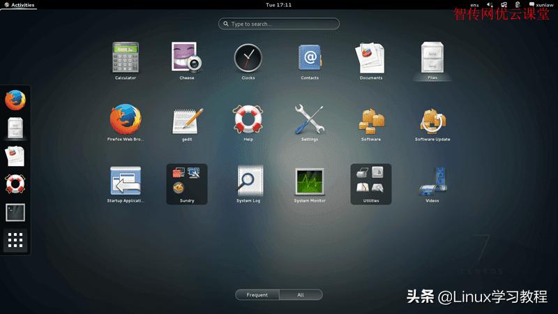 Ubuntu和CentOS建议用哪个,centos和ubuntu哪个好用
