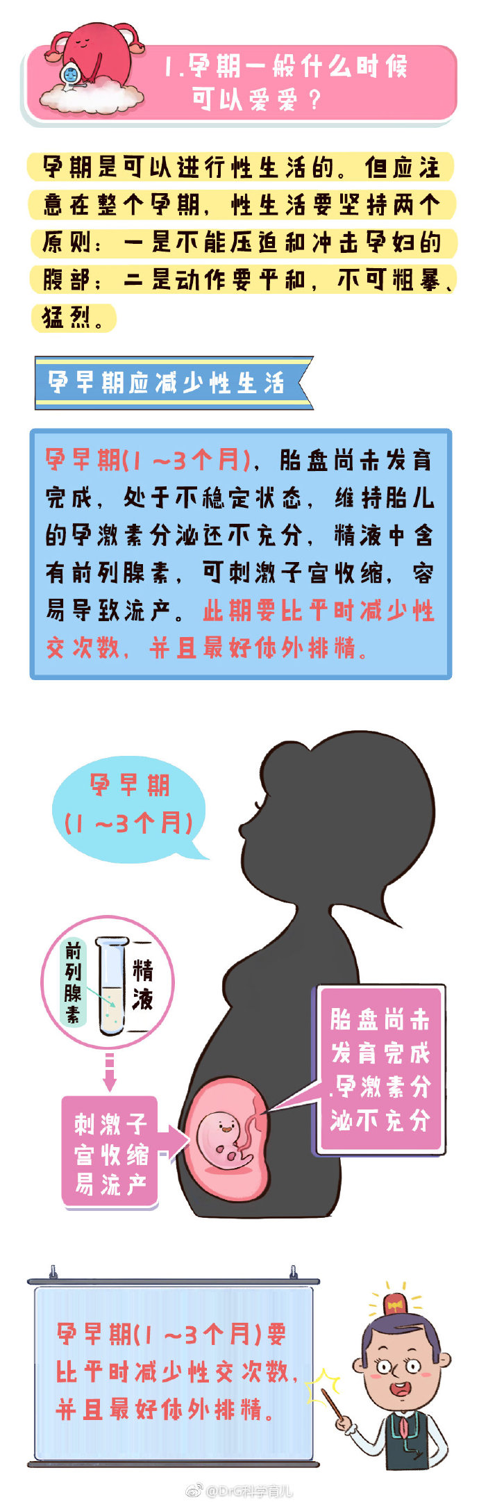 孕期科普贴,孕期科普真的有必要吗