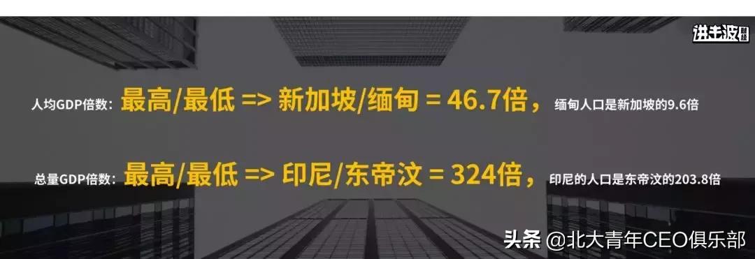ceo学院教授,ceo商学院怎么上