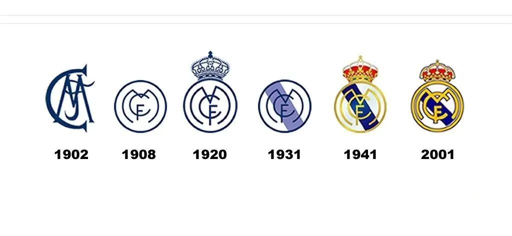 皇家马德里历史1922,皇家马德里成立日