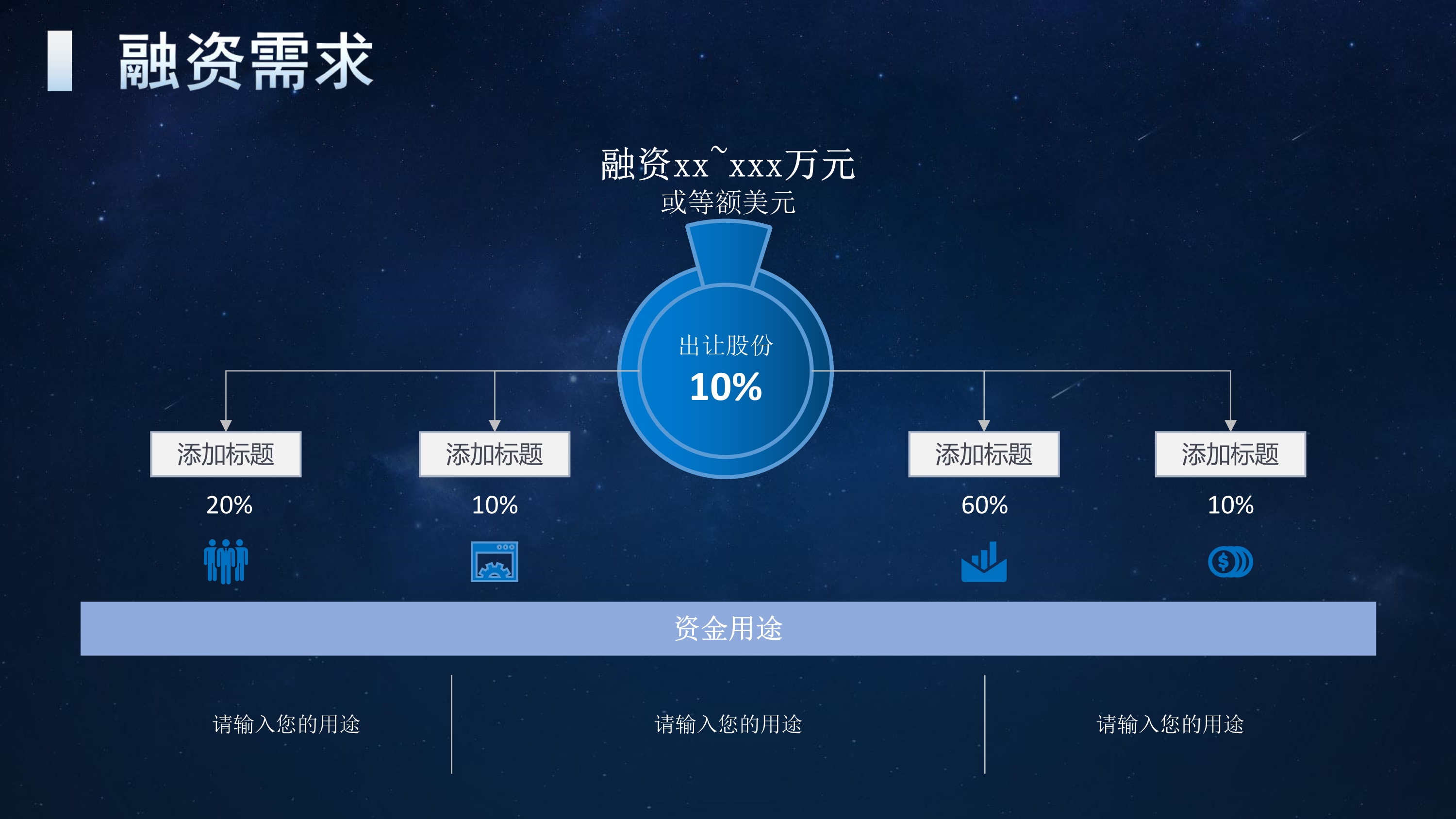 姣嶅┐浜掕仈缃戝钩鍙板晢涓氳鍒掍功,浜掕仈缃戜紒涓氬晢涓氳鍒掍功妯℃澘鑼冩枃