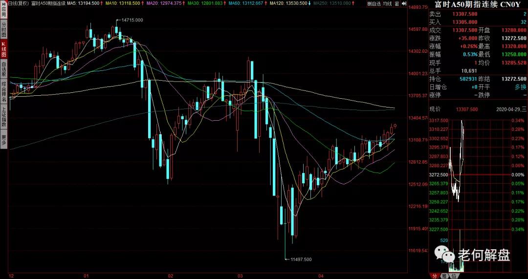 关于股市的故事视频,股市鬼故事民间真实