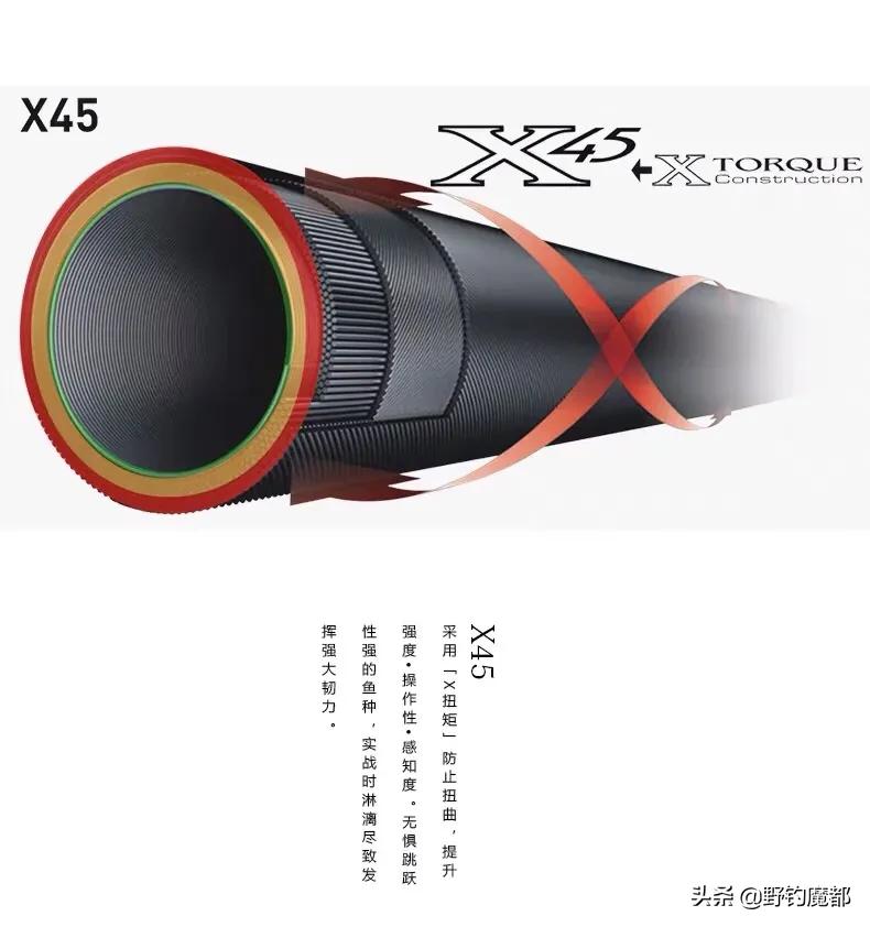 新手钓竿推荐牌子有哪些,新手钓竿选什么品牌的