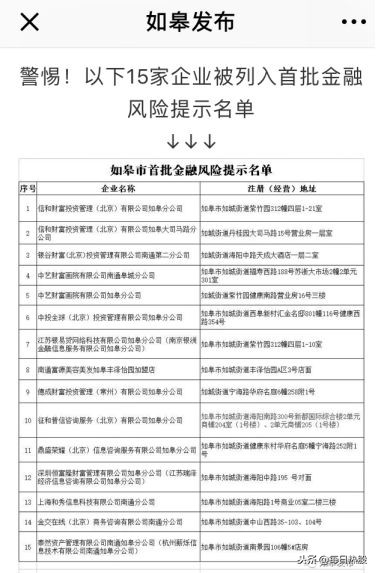 泰然金融有望良性退出,泰然金融2023清退回款最新通告