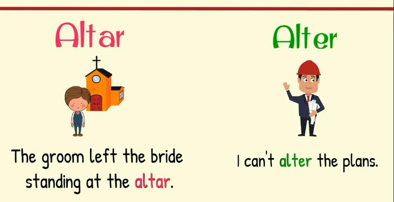 英语高考同义短语替换,英语高考中常见的一词多义