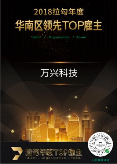 万兴科技公司总部,万兴科技视频设计师