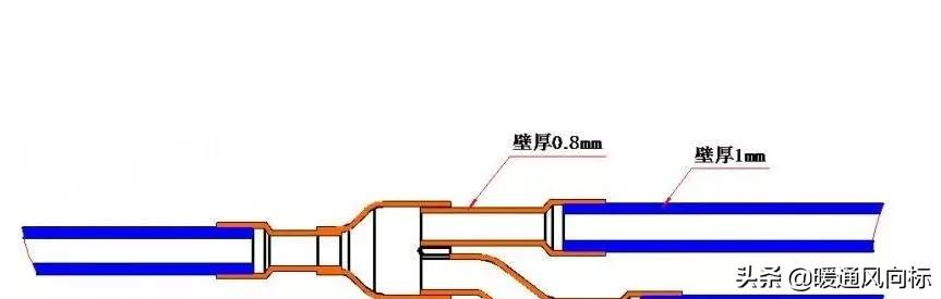 分歧管怎么布置,分歧管安装注意事项