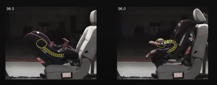 size鍎跨搴ф,size瀹夊叏搴ф