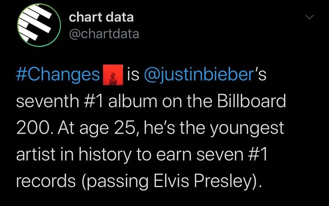 youtube点赞最高的,bts防弹少年团成员人气排行