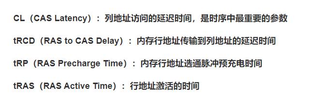 低时序内存条选择哪个牌子,高频率低时序的内存条推荐