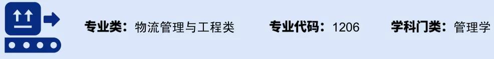 各类热门专业分析,2020-2023高考热门专业排名