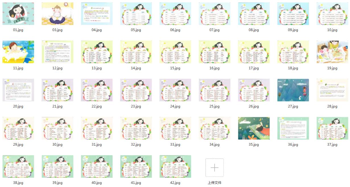 宝宝辅食添加标签,宝宝添加辅食表图