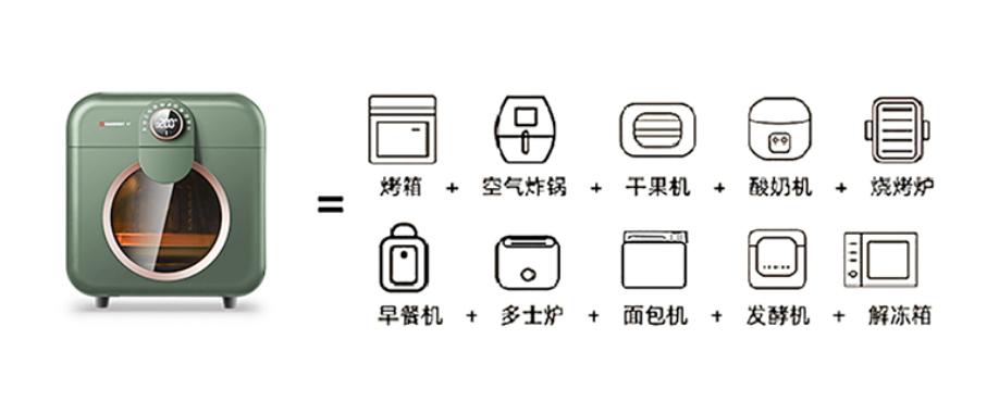 测评酸奶机,一体多功能空气炸锅
