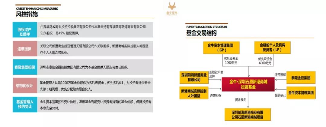 开业5年，经历起死回生！福田CBD的这个商场会是宝藏mall吗？
