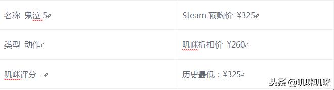 steam游戏推荐券,一拳超人steam商店预购