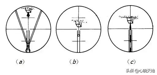 经纬仪测距使用教程视频,经纬仪测高的使用方法教程