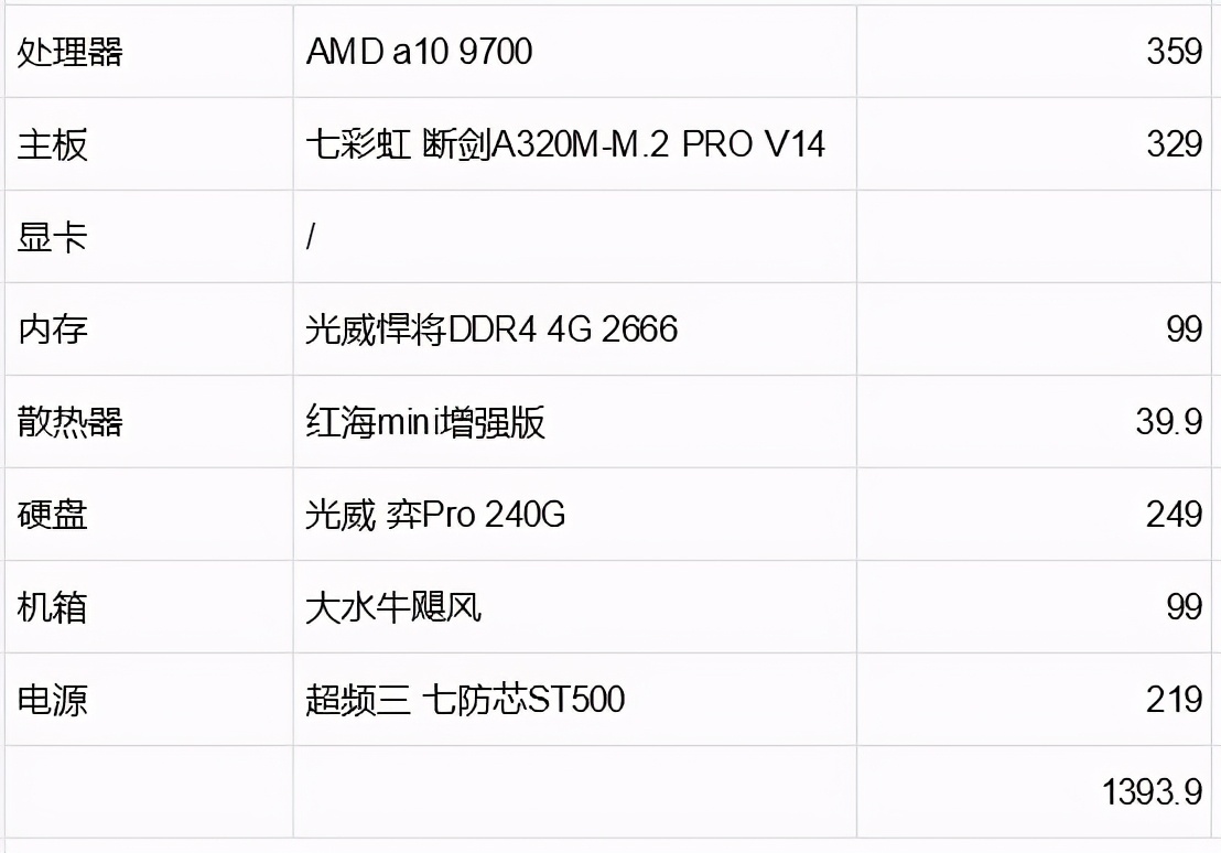 人均三千三宿舍里面开网吧——11.11装机指南