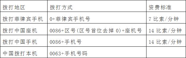 菲律宾长滩岛一个人旅游攻略,菲律宾长滩岛旅游攻略最新游玩