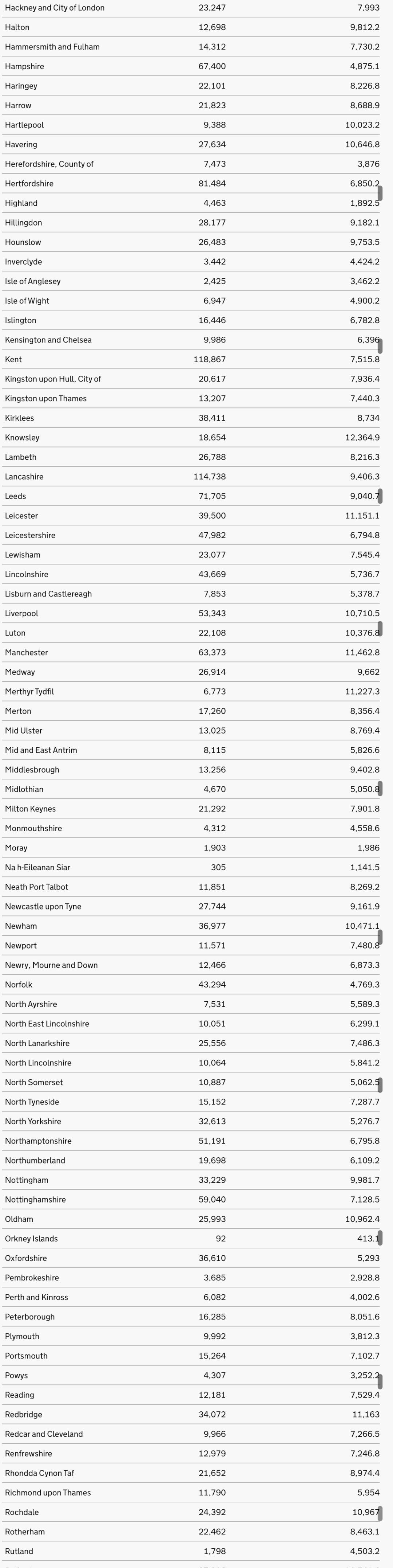 英国为什么打了疫苗疫情还反弹,英国疫苗接种最新消息