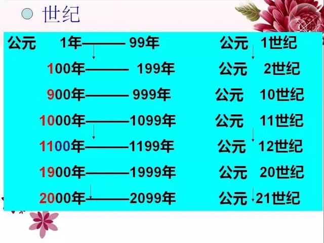 公元纪年法为何和耶稣有关,耶稣是公元1年还是公元前4年