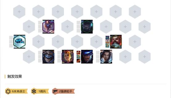 云顶之弈s8.5崔斯特是几费英雄,云顶黑科技卡牌阵容