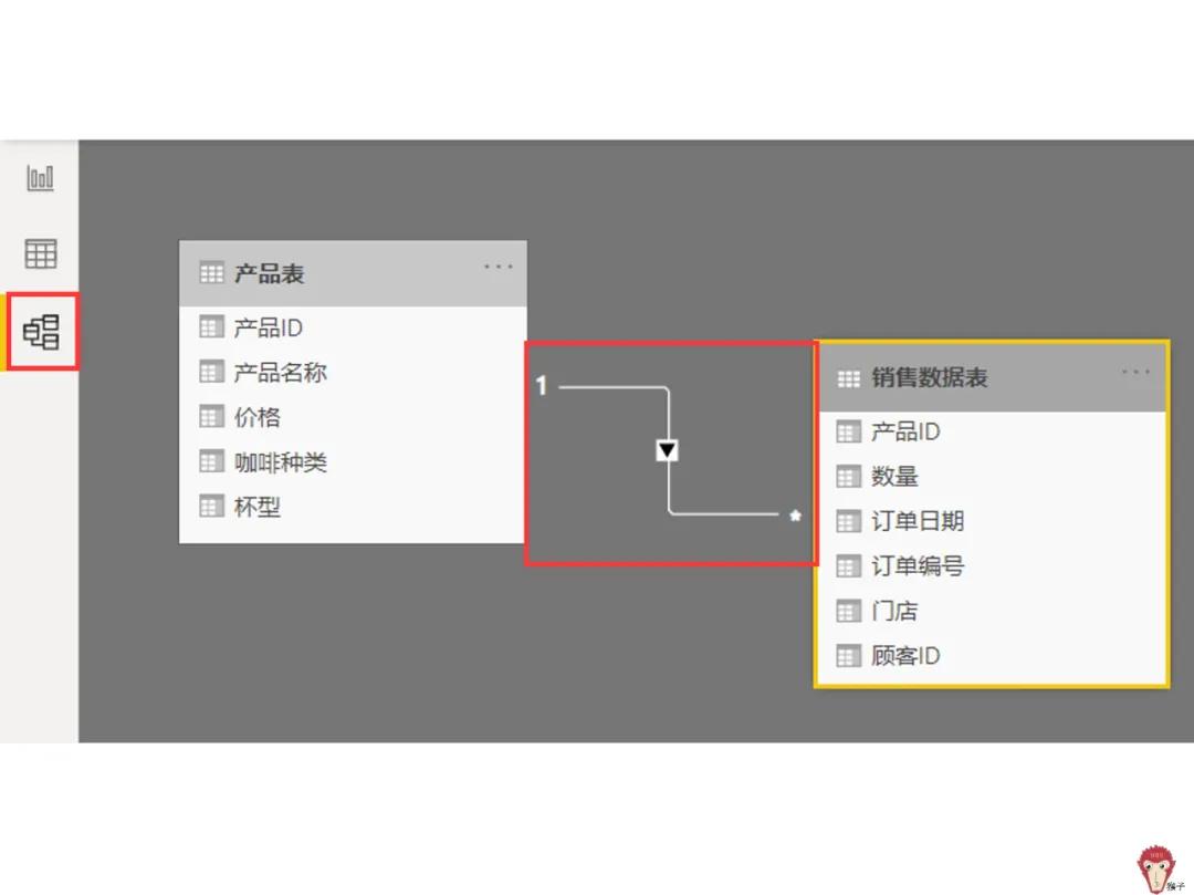 项目报表制作教程,详细报表制作教程
