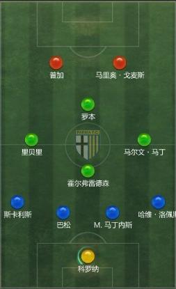 足球352阵型和442阵型是什么意思,fifaonline4最强442阵型