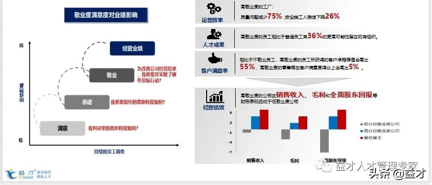 浅深集团,浅深集团介绍