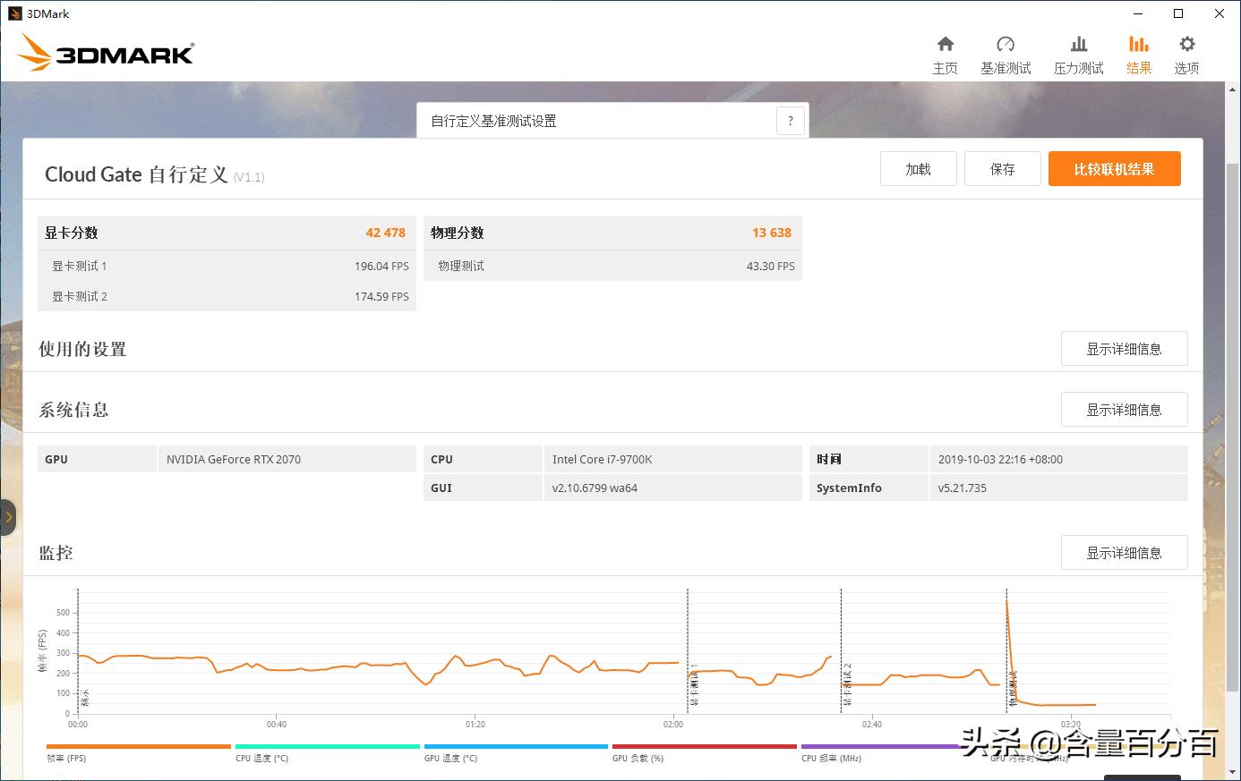内存ddr42666和3000的区别,ddr42400和3200混插还是不插