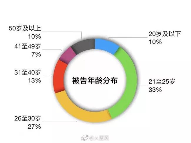 诱骗16岁女孩去ktv上班犯罪,14岁少女被骗ktv