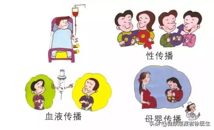 关于艾滋病你知道这三件事,10分钟了解艾滋病