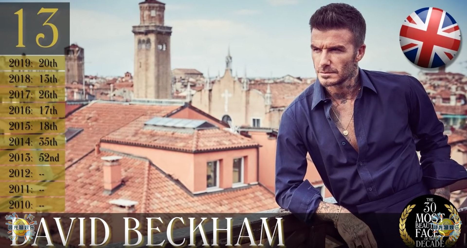 全球公认十大最帅的男人,23年世界上最帅的男人全球排名