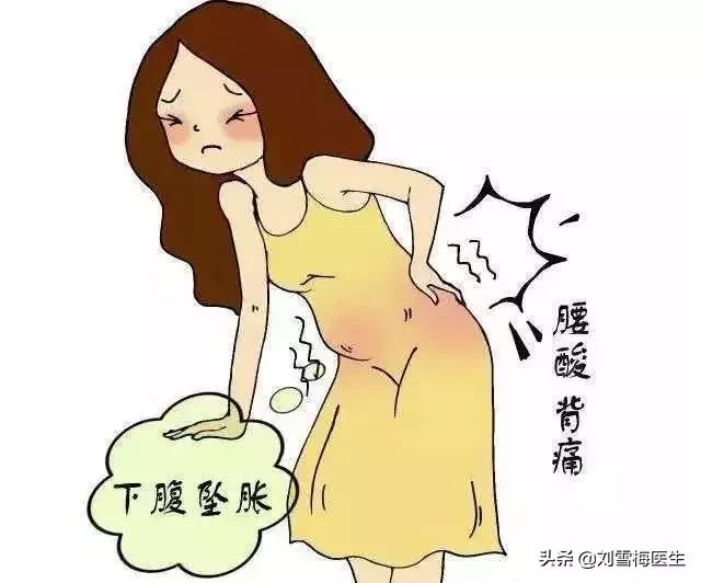 怎么知道自己输卵管是否通畅,如何知道输卵管是否通畅